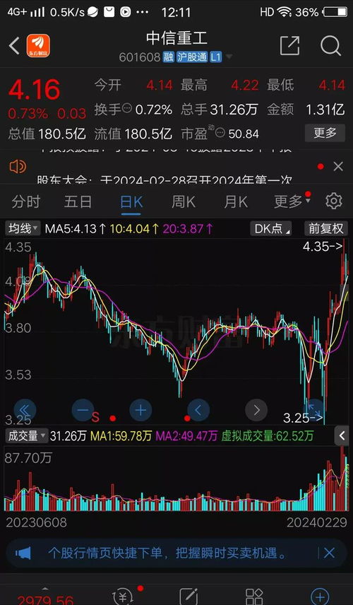 華為投資AI上市公司 新賽道布局，真科技驅動未來發展